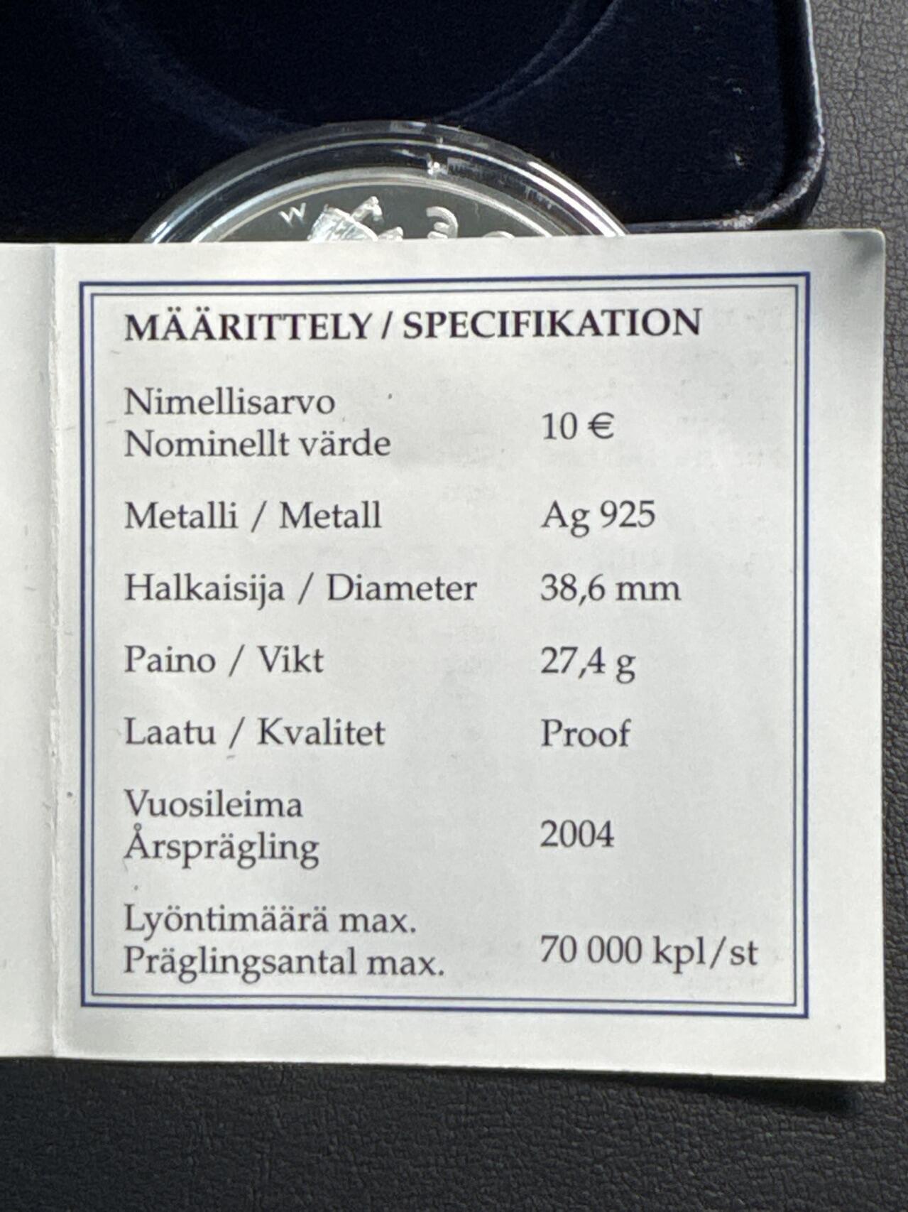 ❤️【币观天下】❤️ 第335期钱币拍卖- 2025.12.19周五晚上6点半场-长期征集拍品 原厂盒证芬兰2004年世界著名奇幻文学大师托芙·扬松诞辰90周年精制纪念银币925银27.4克直径38.6毫米