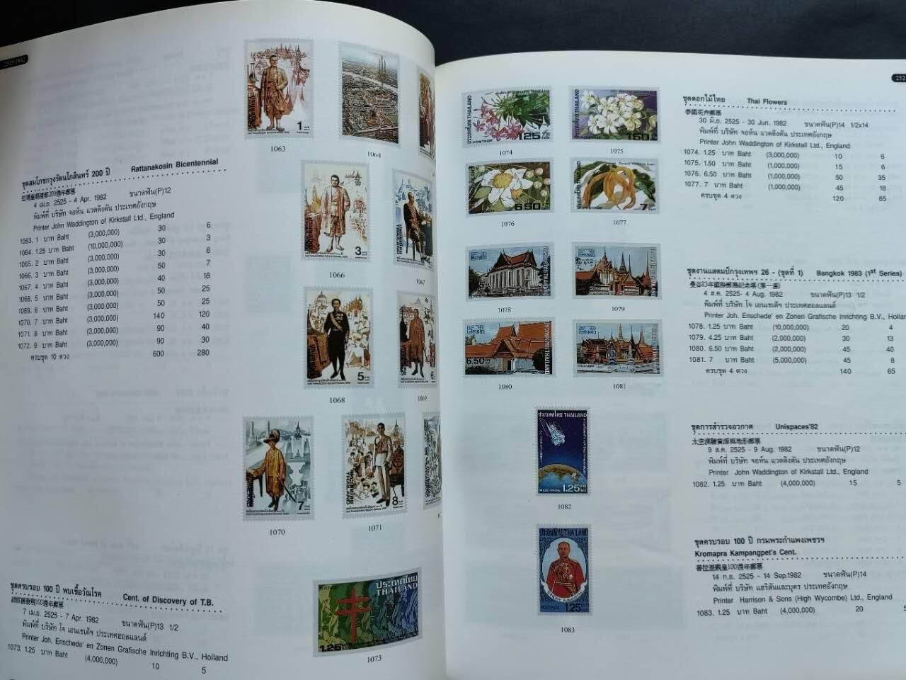 邮票，封片卡，杂项专场251221第三十三场