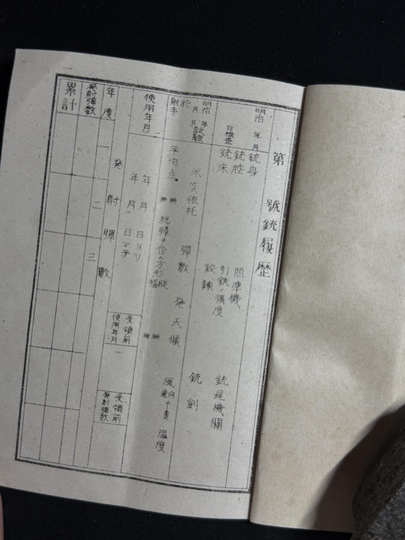 欢庆元旦！戎马世界章牌大赏第109期元旦大拍 日本步兵队中细则与步兵射击手册，属于罔野庆太郎