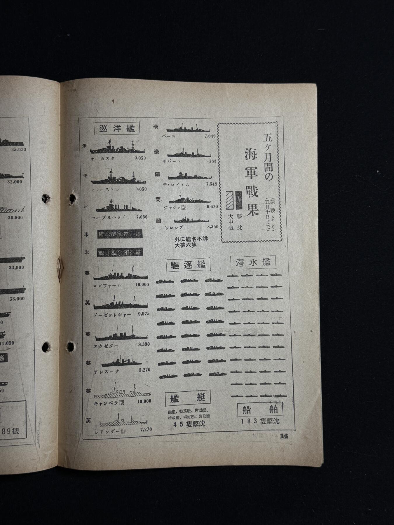 欢庆元旦！戎马世界章牌大赏第109期元旦大拍 日本二战情报局编撰周报，其中记录了二战时期日本相关战争政策、海军舰艇等信息，属于非常难得的二战史料