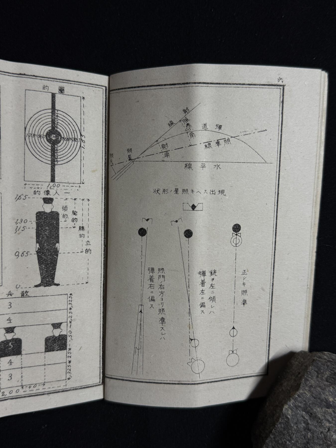 欢庆元旦！戎马世界章牌大赏第109期元旦大拍 日本步兵队中细则与步兵射击手册，属于罔野庆太郎