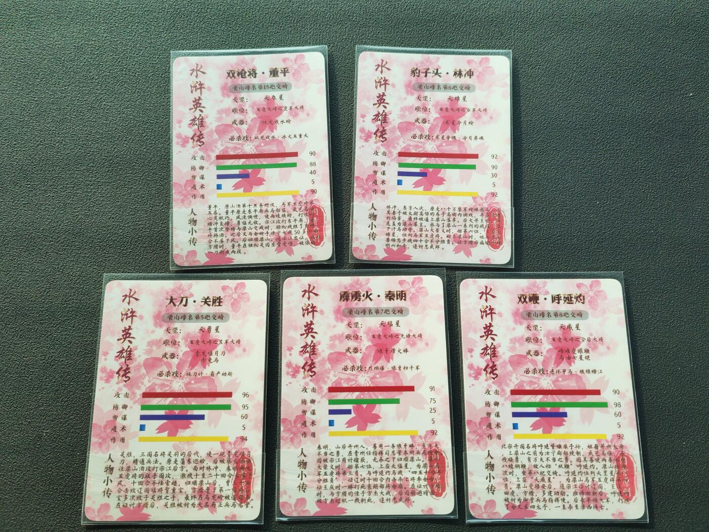 阳大大卡牌拍卖第87期（持续收拍品，周六晚上九点截拍，进群福利早知道）