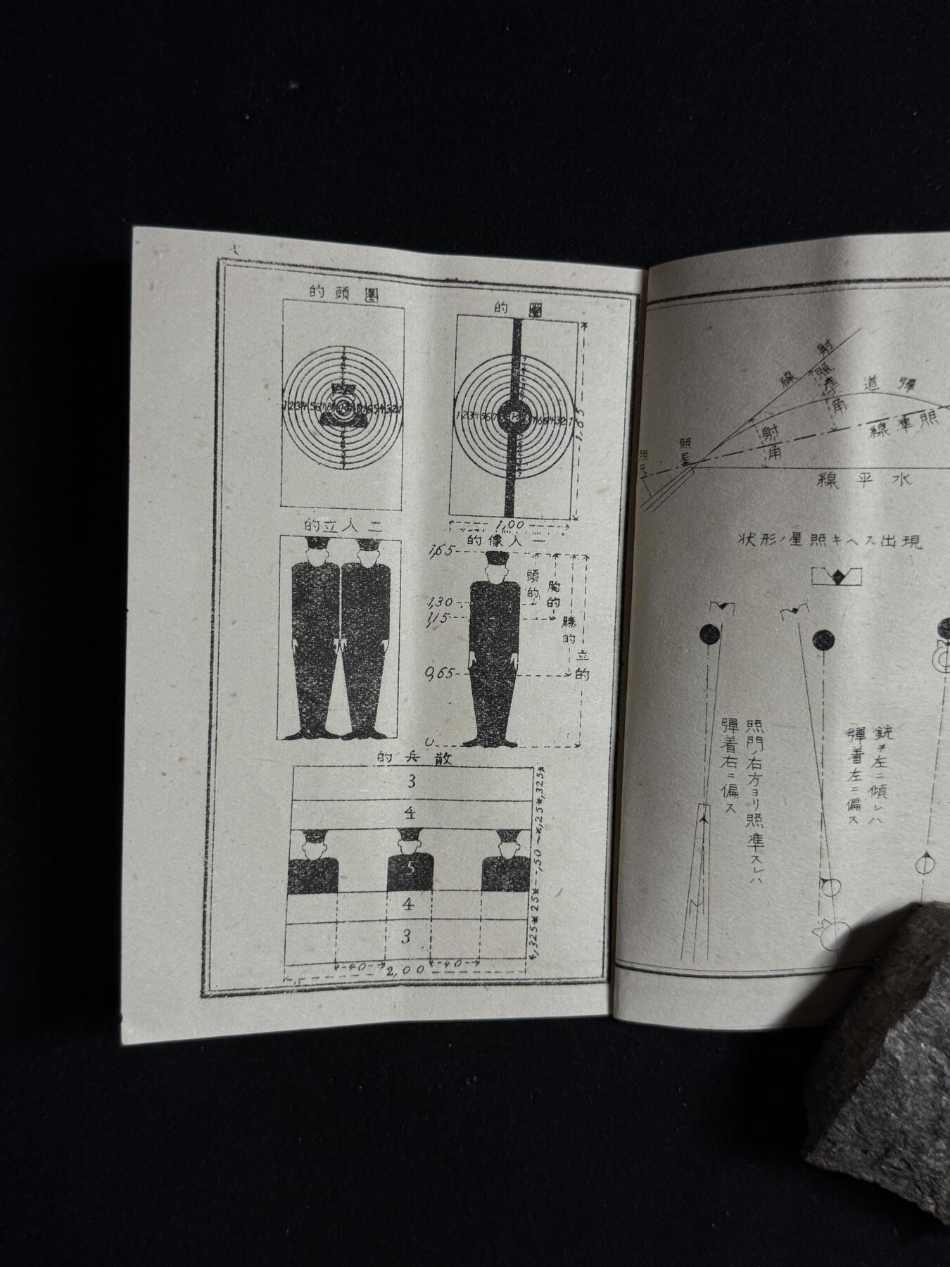 欢庆元旦！戎马世界章牌大赏第109期元旦大拍 日本步兵队中细则与步兵射击手册，属于罔野庆太郎
