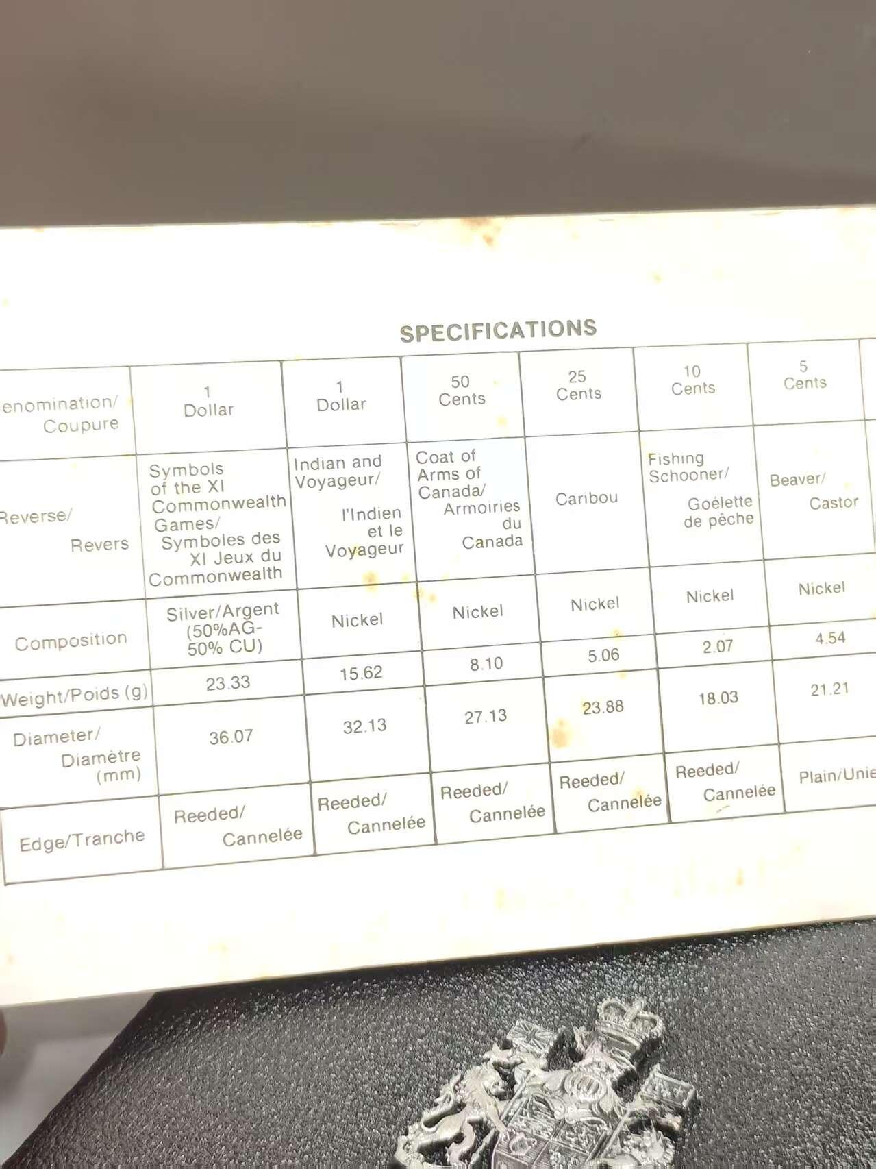 G&W世界散币，银币处理专场（第39场） 加拿大1978年7枚套  1银 