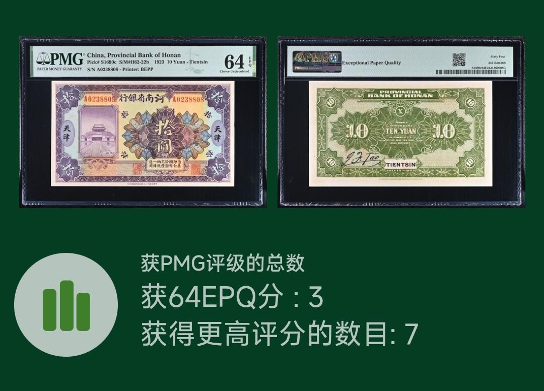 民国十二年河南省银行拾圆PMG64EPQ