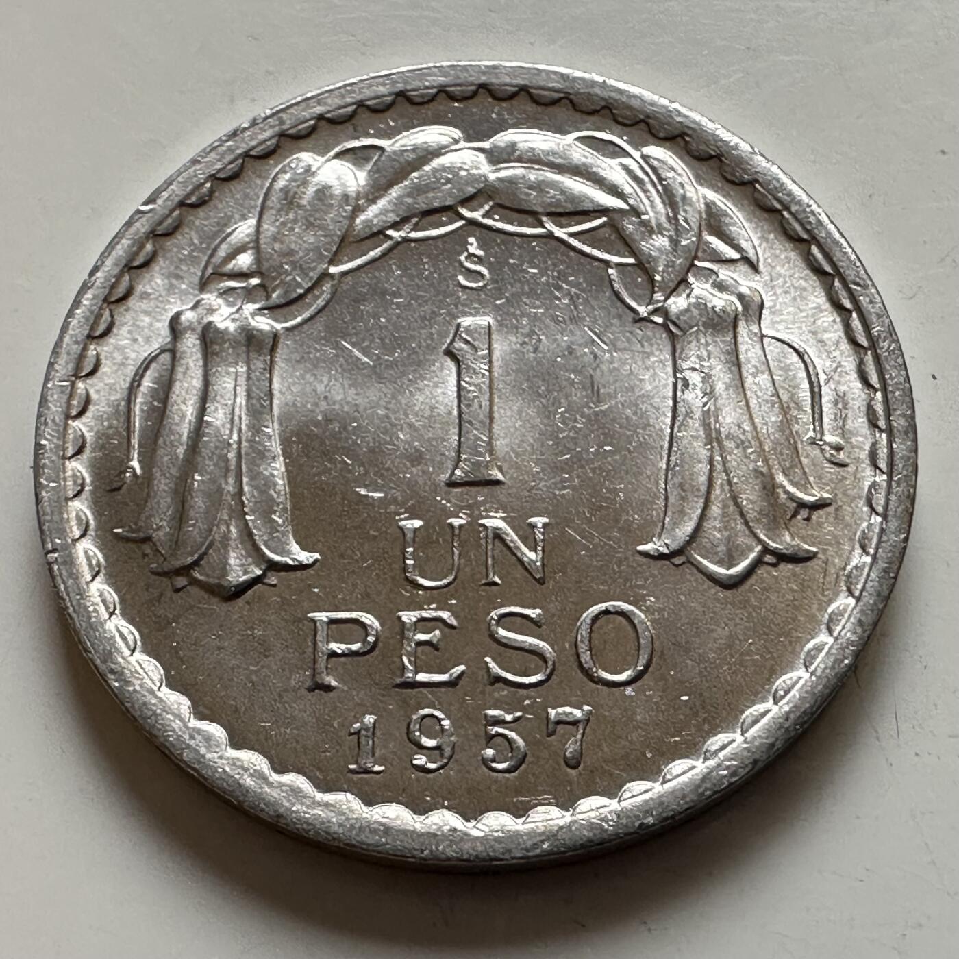 🌹外币初藏🌹🐯2025年第143场  每周二四六晚8️⃣点 接代拍