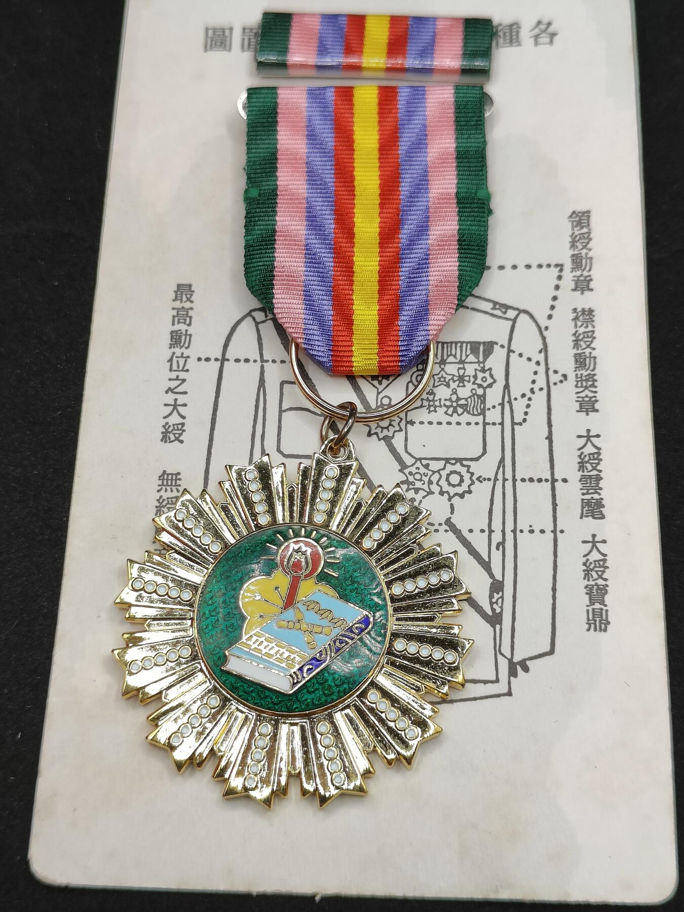 0元起拍勋章 第320期 咸鱼国勋章拍卖专场 12月21日（周日）下午6：00开始