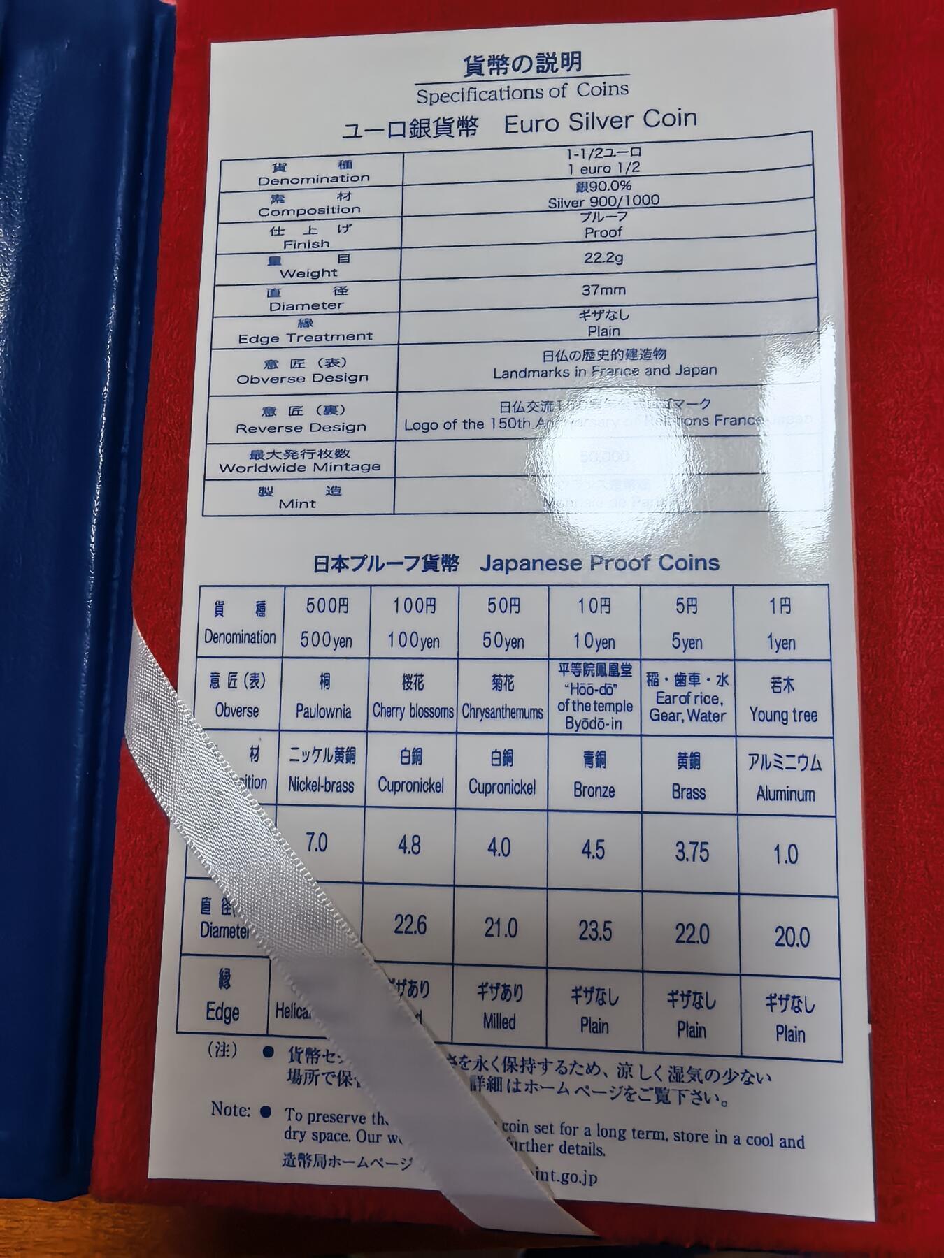 长老汇蛇年精选第八十三场拍卖 2008日本与法国友好交流年6枚精制币+1.5欧元精制银币1枚，22.2克900银，盒证全