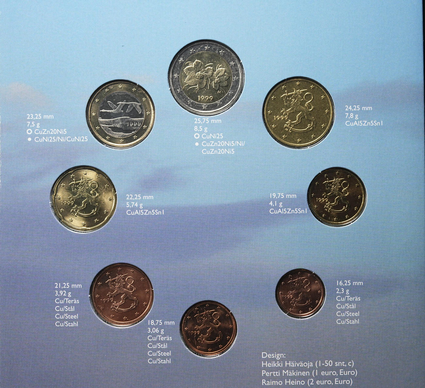 修遠堂世界钱币第九十八期