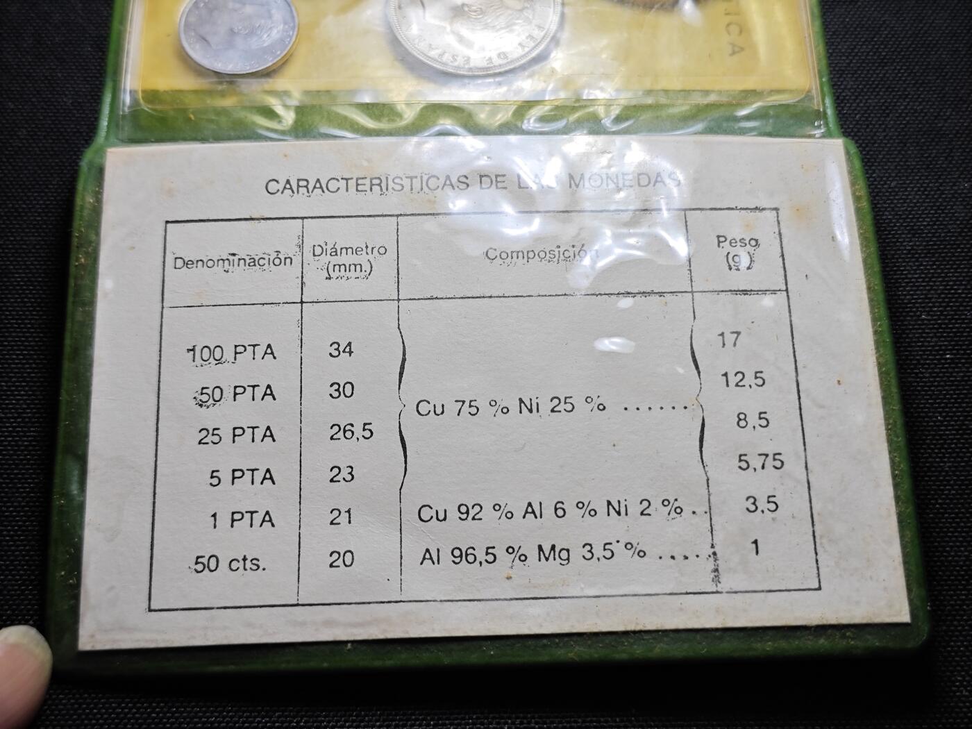 KK钱币收藏小铺 《套币 好品/批量散币专场》  2月预留时间 周末发货  1980西班牙大小面值清年一套 世界杯纪念