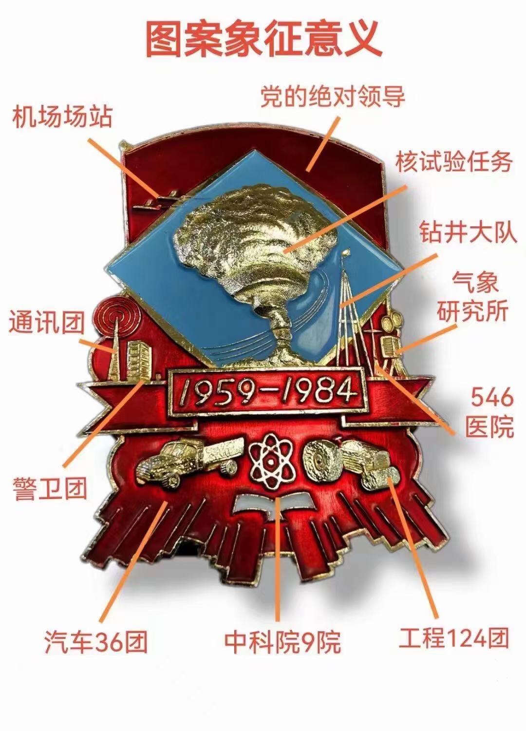 五哥徽章群   20号周六晚上八点4群联拍 铝章