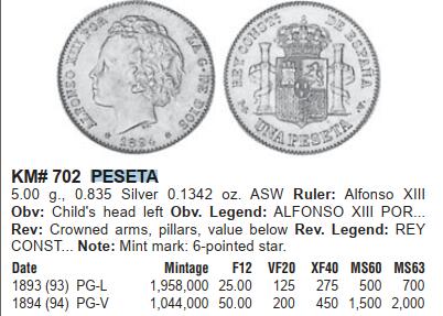 修遠堂世界钱币第九十八期