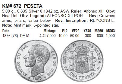 修遠堂世界钱币第九十八期