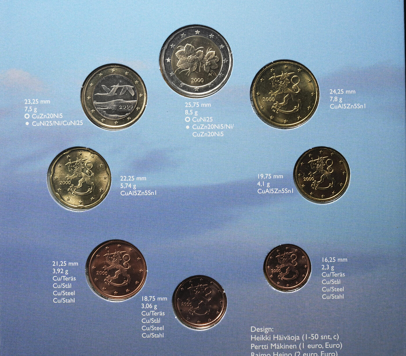 修遠堂世界钱币第九十八期