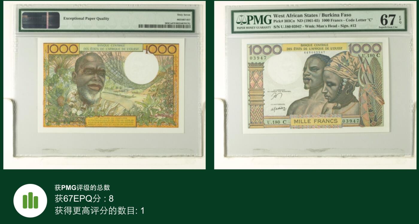 《艾美收藏》第225期-12.15周日外币精选场