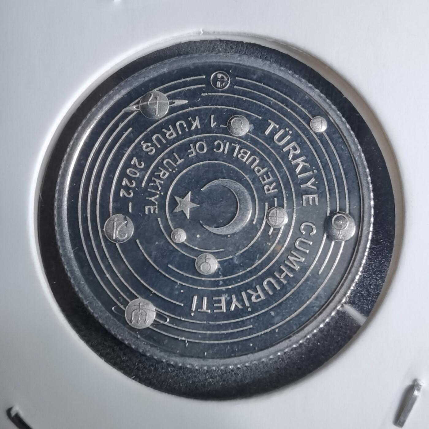 沼泽如烟--第941场 土耳其2022年1库鲁小行星系列