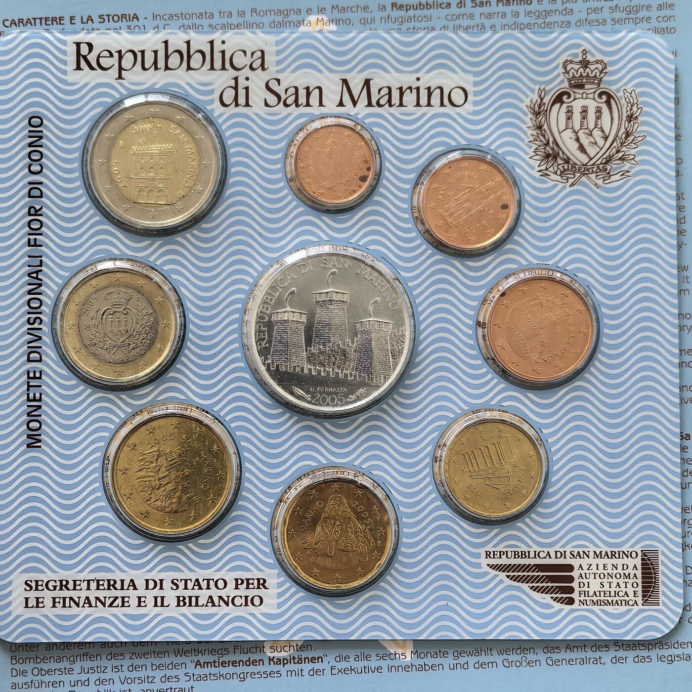 道一币馆币章第一百六十场 圣马力诺2005年执政官安东尼奥•奥诺弗里官方纪念套币含安东尼奥•奥诺弗里5欧元纪念银币