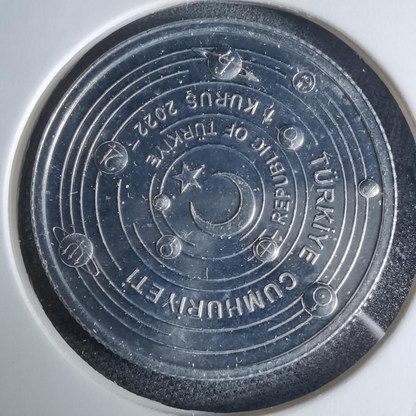 沼泽如烟--第941场 土耳其2022年1库鲁小行星系列