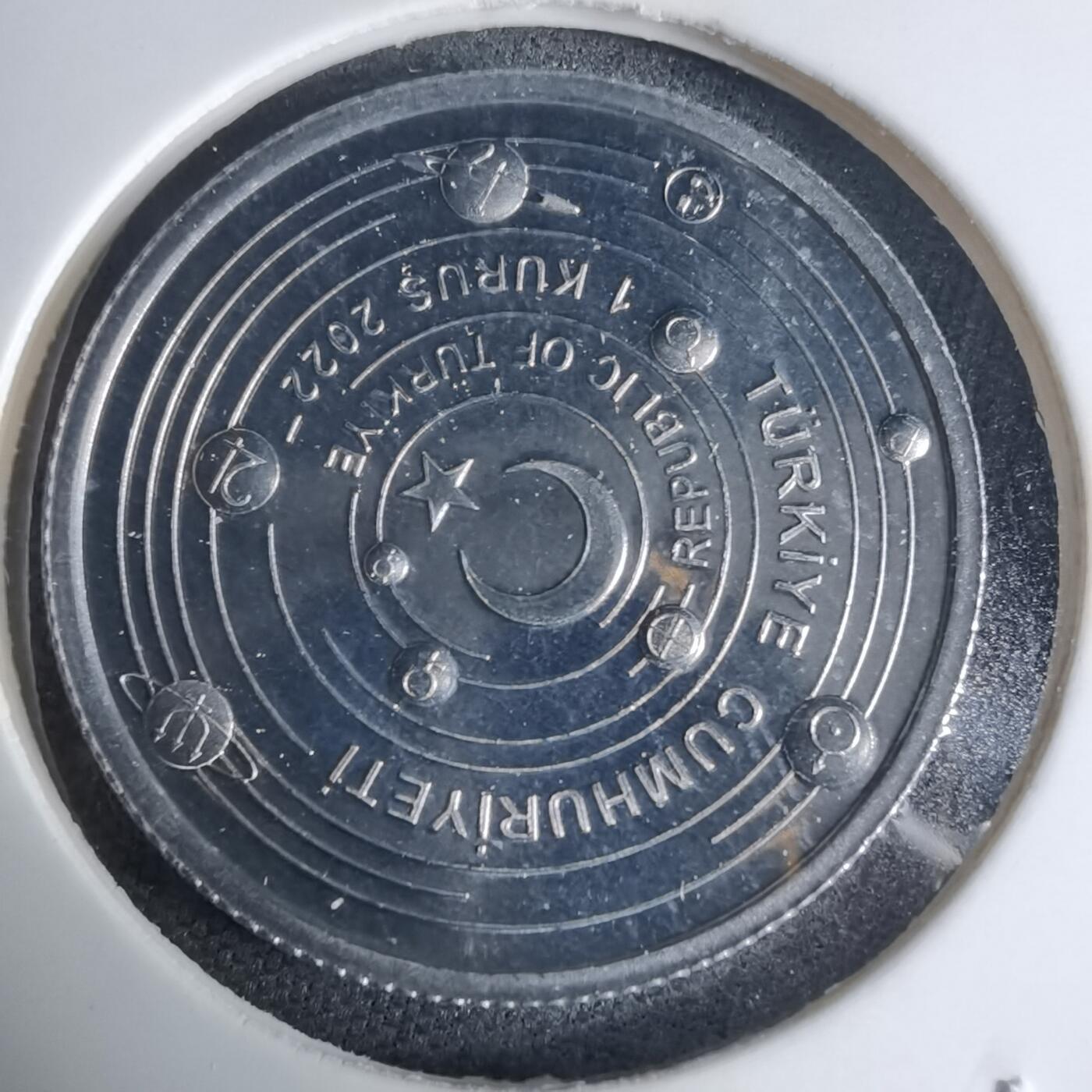 沼泽如烟--第941场 土耳其2022年1库鲁小行星系列