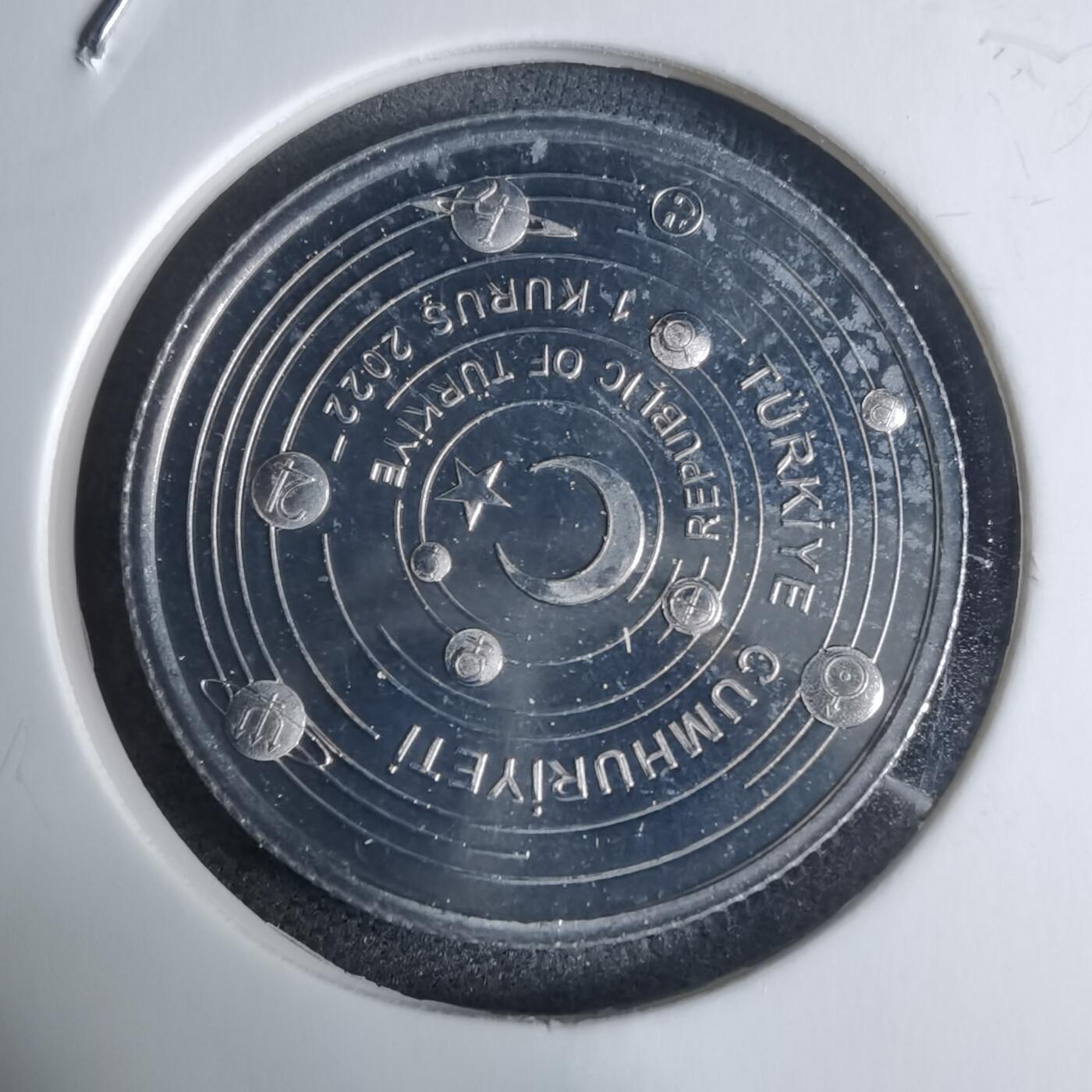 沼泽如烟--第941场 土耳其2022年1库鲁小行星系列