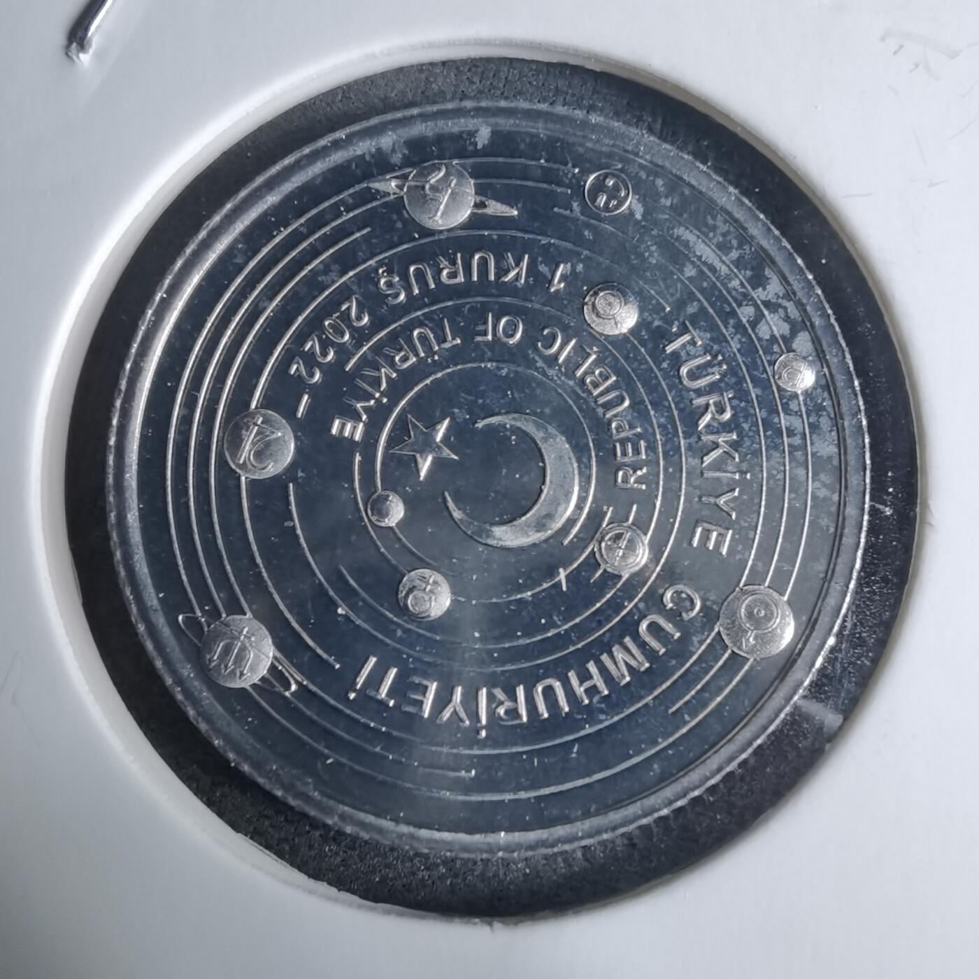 沼泽如烟--第941场 土耳其2022年1库鲁小行星系列