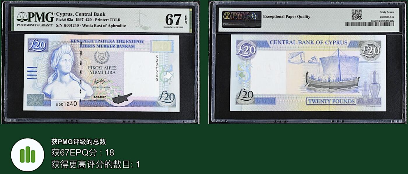 《艾美收藏》第225期-12.15周日外币精选场