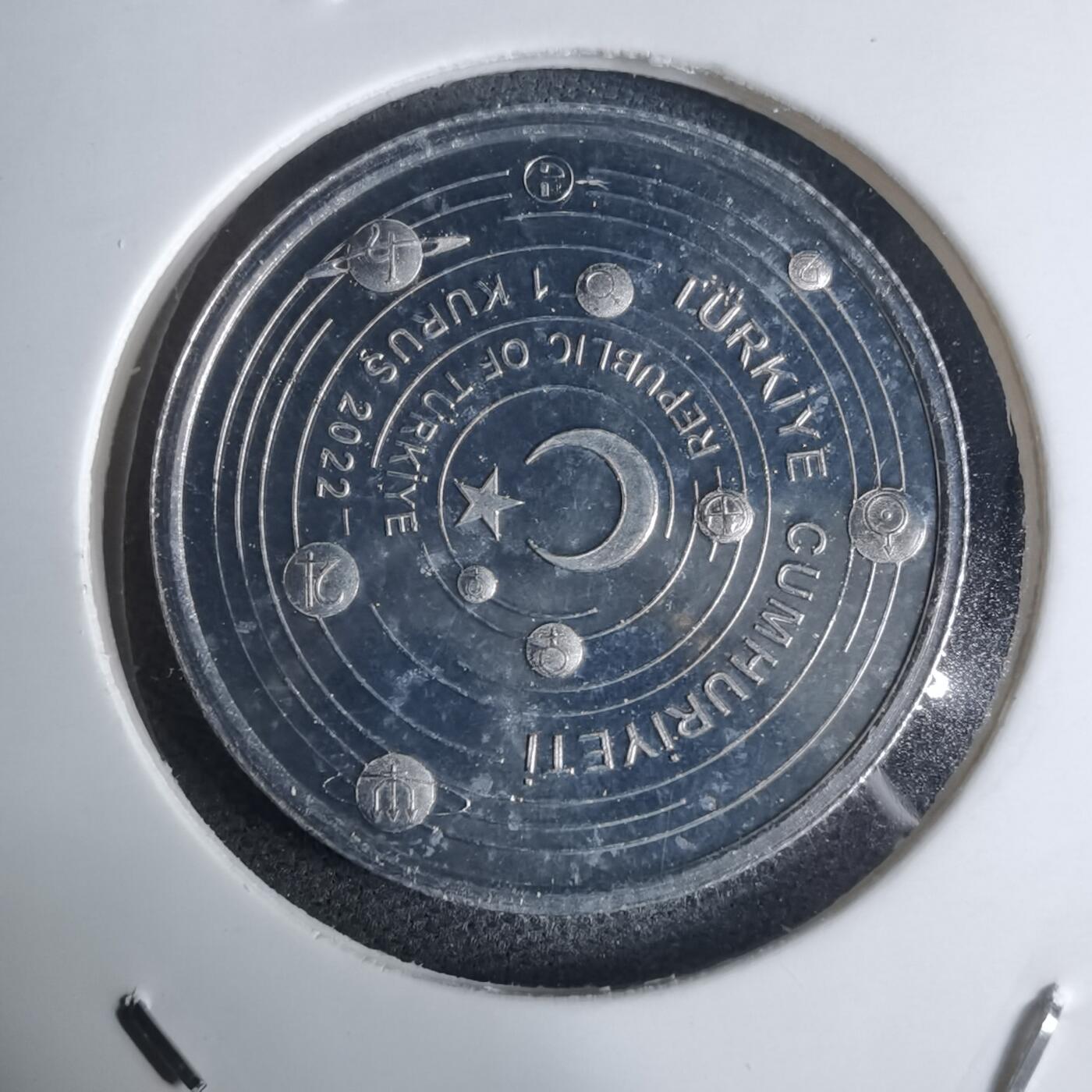 沼泽如烟--第941场 土耳其2022年1库鲁小行星系列