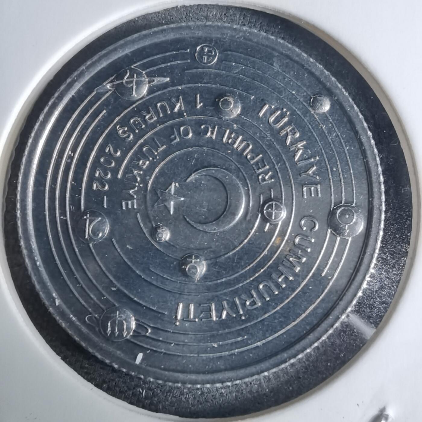 沼泽如烟--第941场 土耳其2022年1库鲁小行星系列