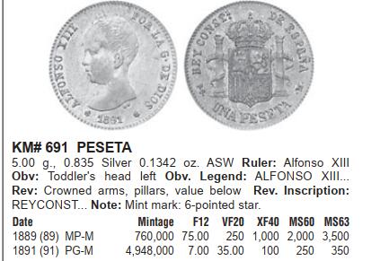 修遠堂世界钱币第九十八期