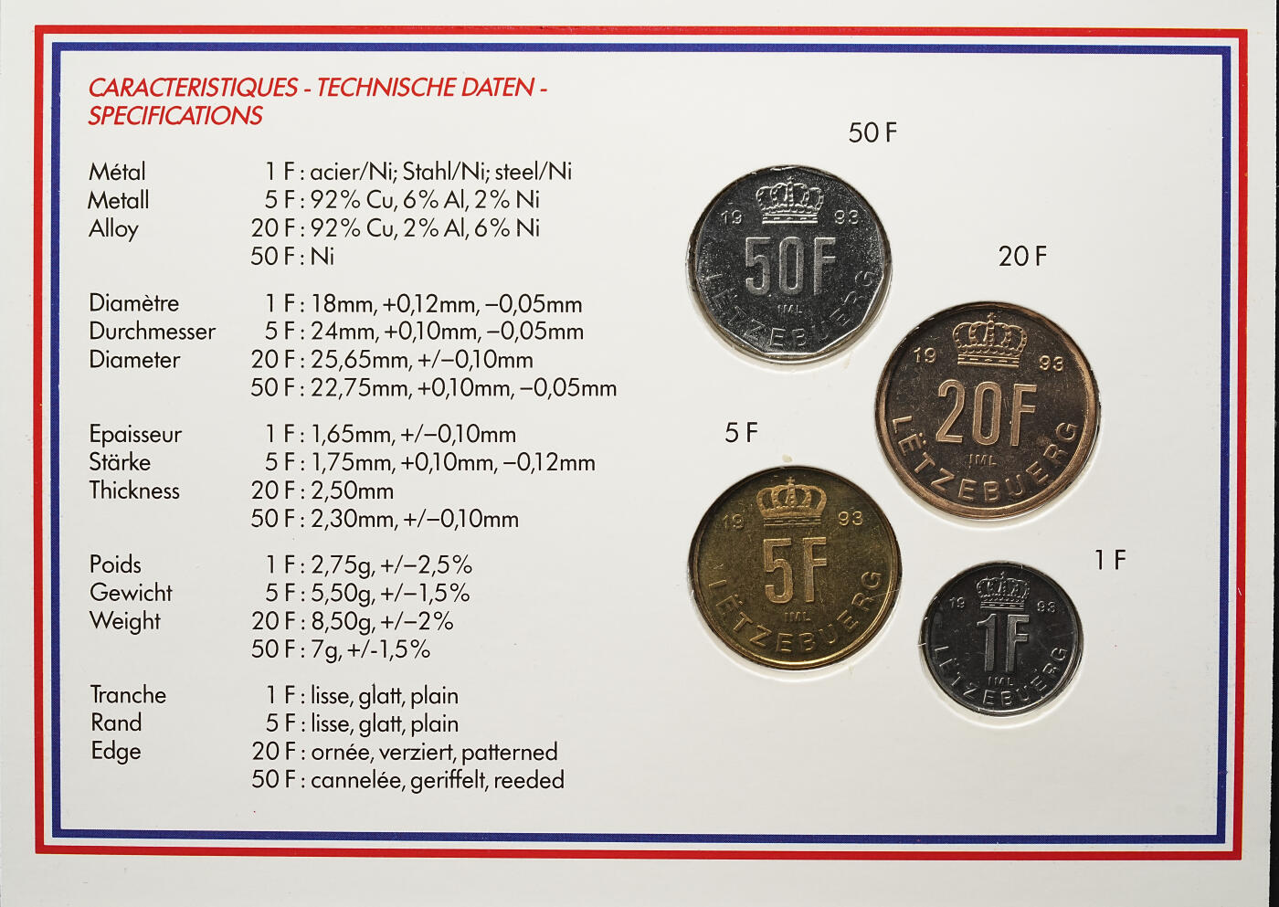 修遠堂世界钱币第九十八期