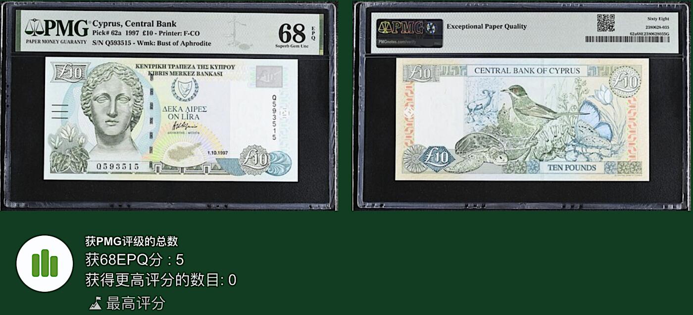 《艾美收藏》第225期-12.15周日外币精选场