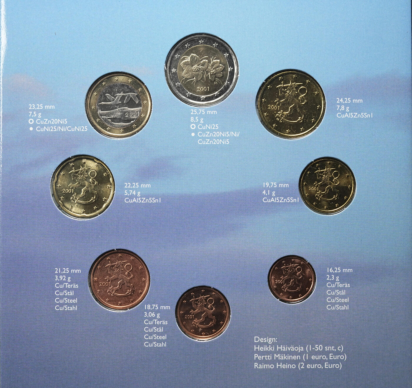 修遠堂世界钱币第九十八期