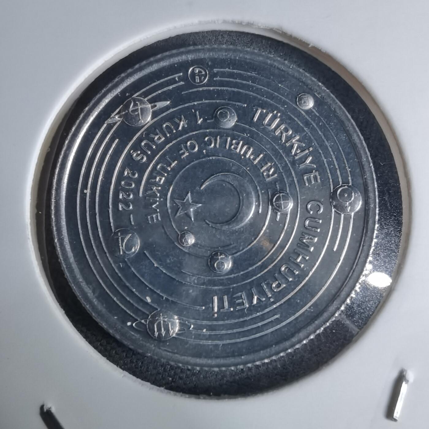 沼泽如烟--第941场 土耳其2022年1库鲁小行星系列