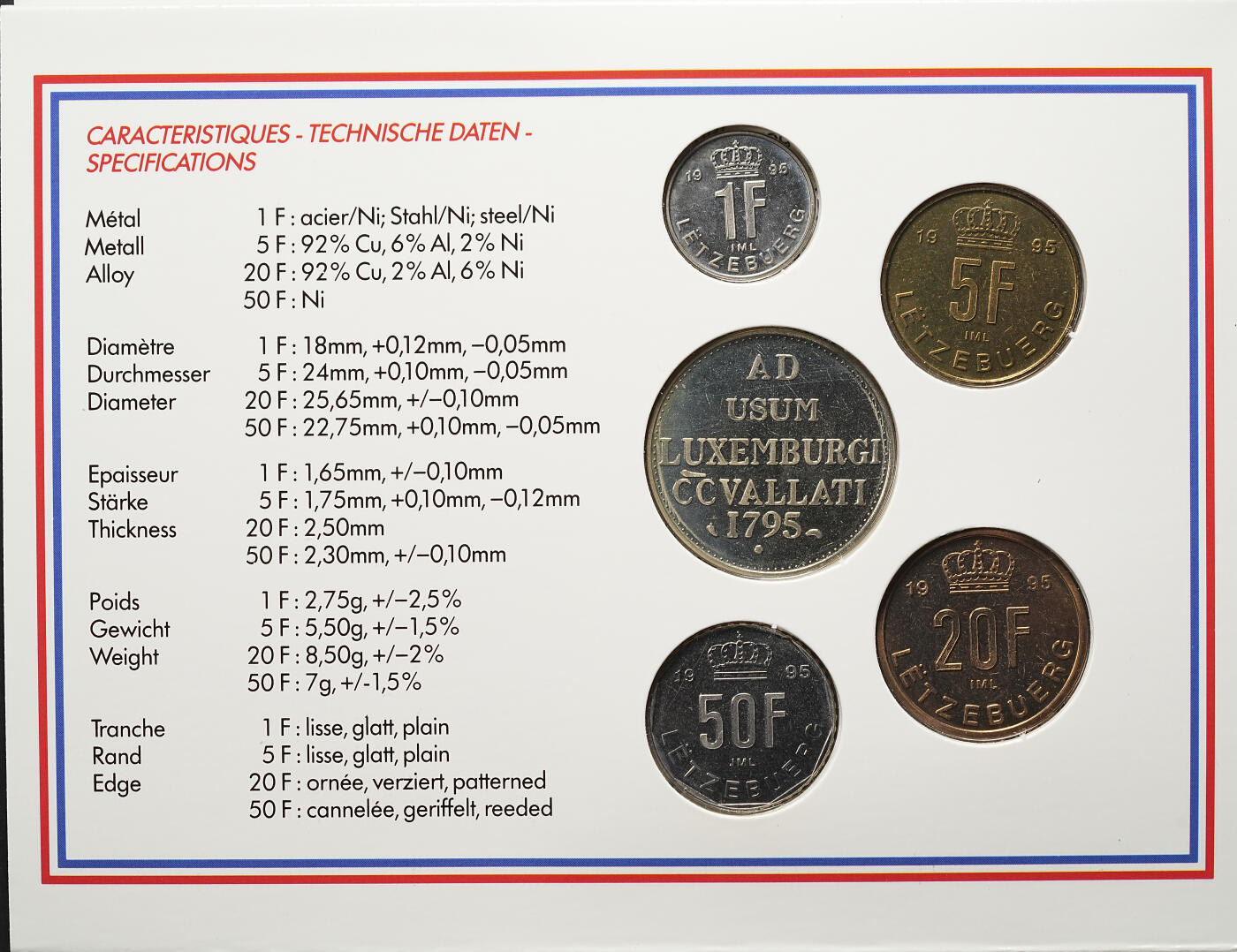 修遠堂世界钱币第九十八期