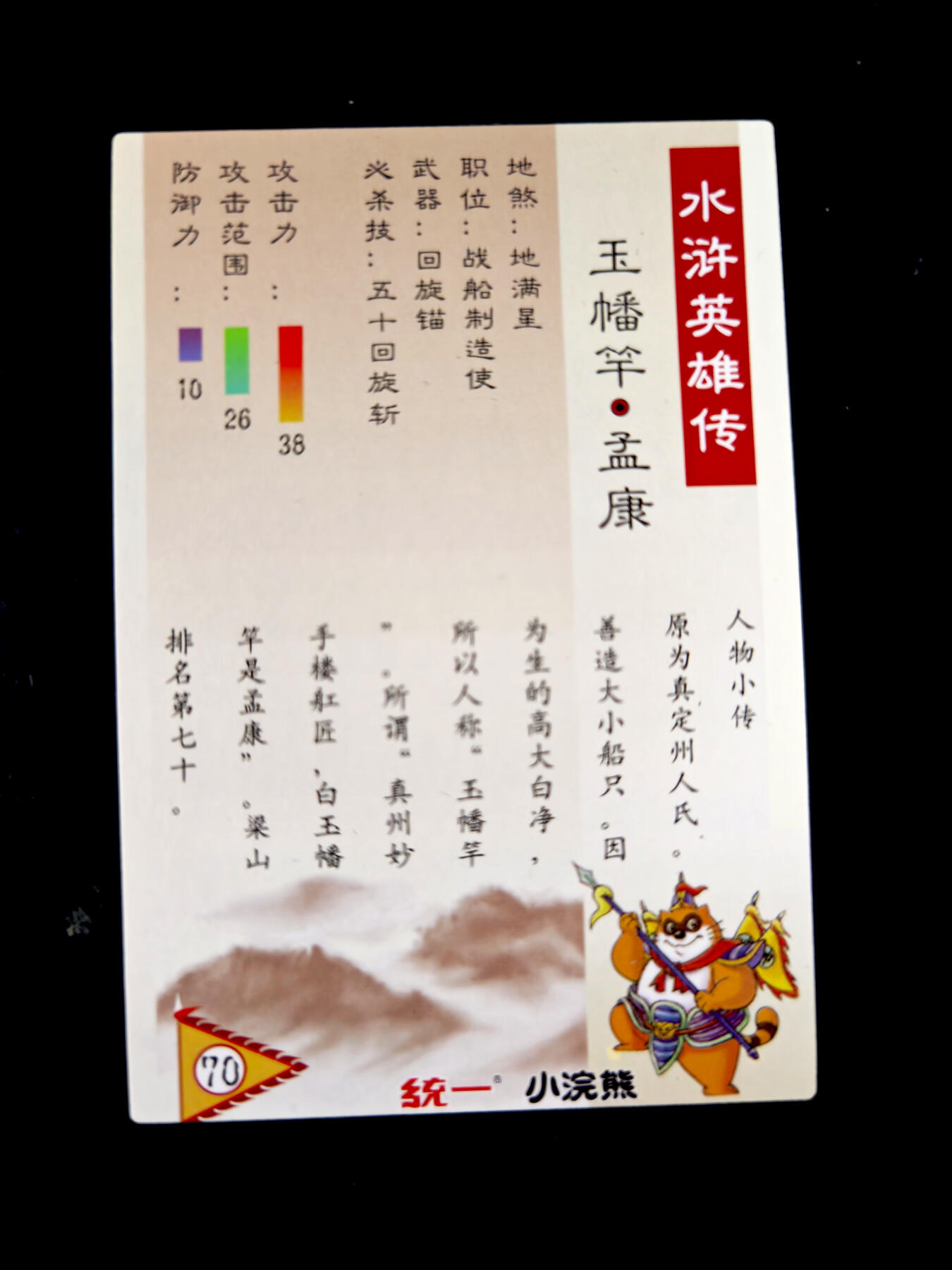 琦卡当当铺～第26期★★各种小漏~支持寄存★★~【9点40结束】扫码加群抽[包邮券]~ 水浒-粗闪-玉幡竿孟康-1张
