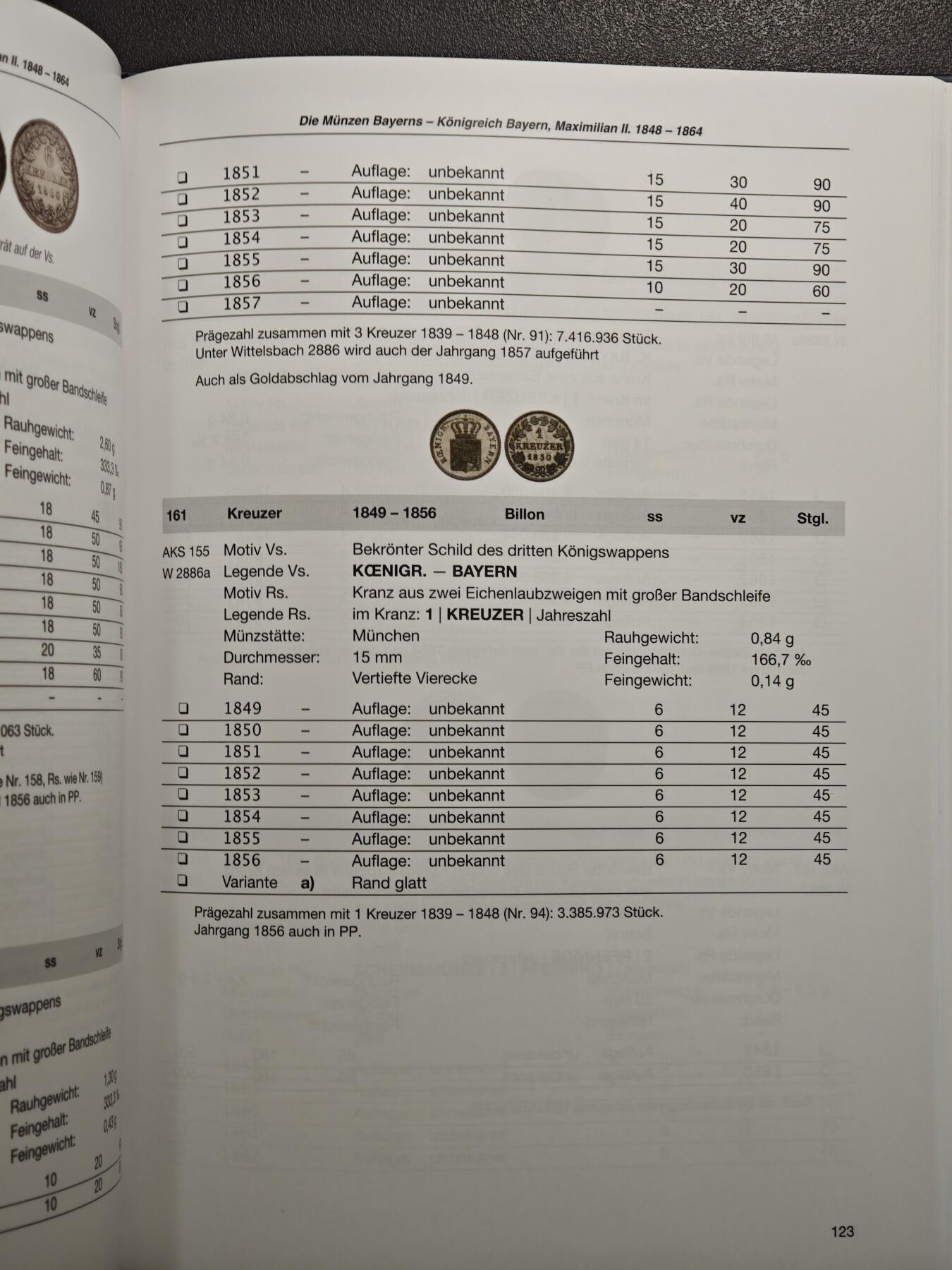 【德藏】世界币章拍卖第158期（拍品征集中~欢迎藏友联系）
