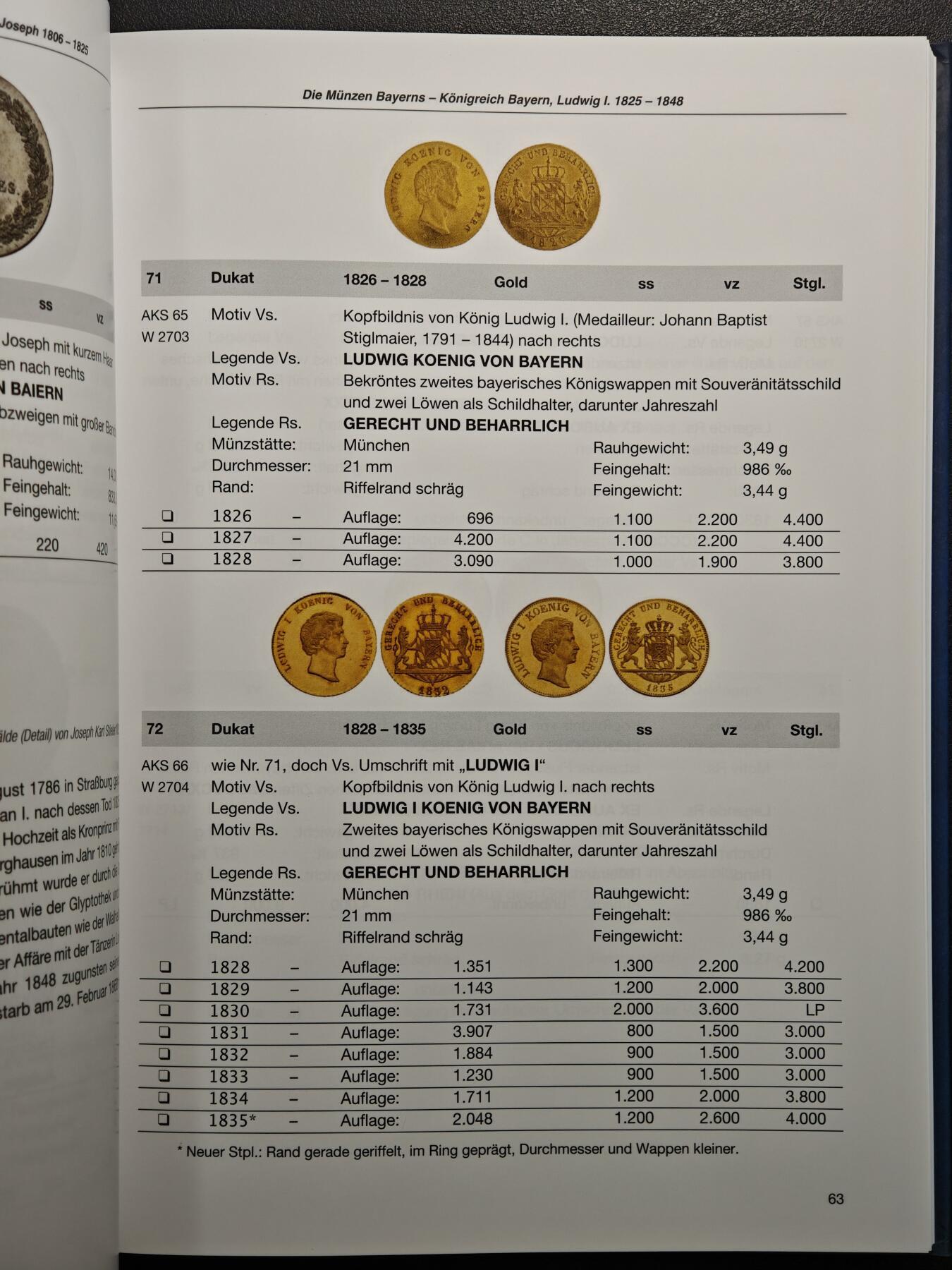 【德藏】世界币章拍卖第158期（拍品征集中~欢迎藏友联系）