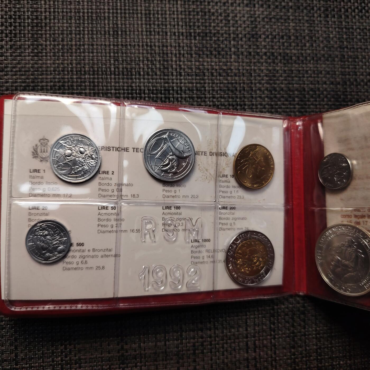 布加迪🐬～世界钱币(上海)🌾第 266 期 /  各国套币和散币