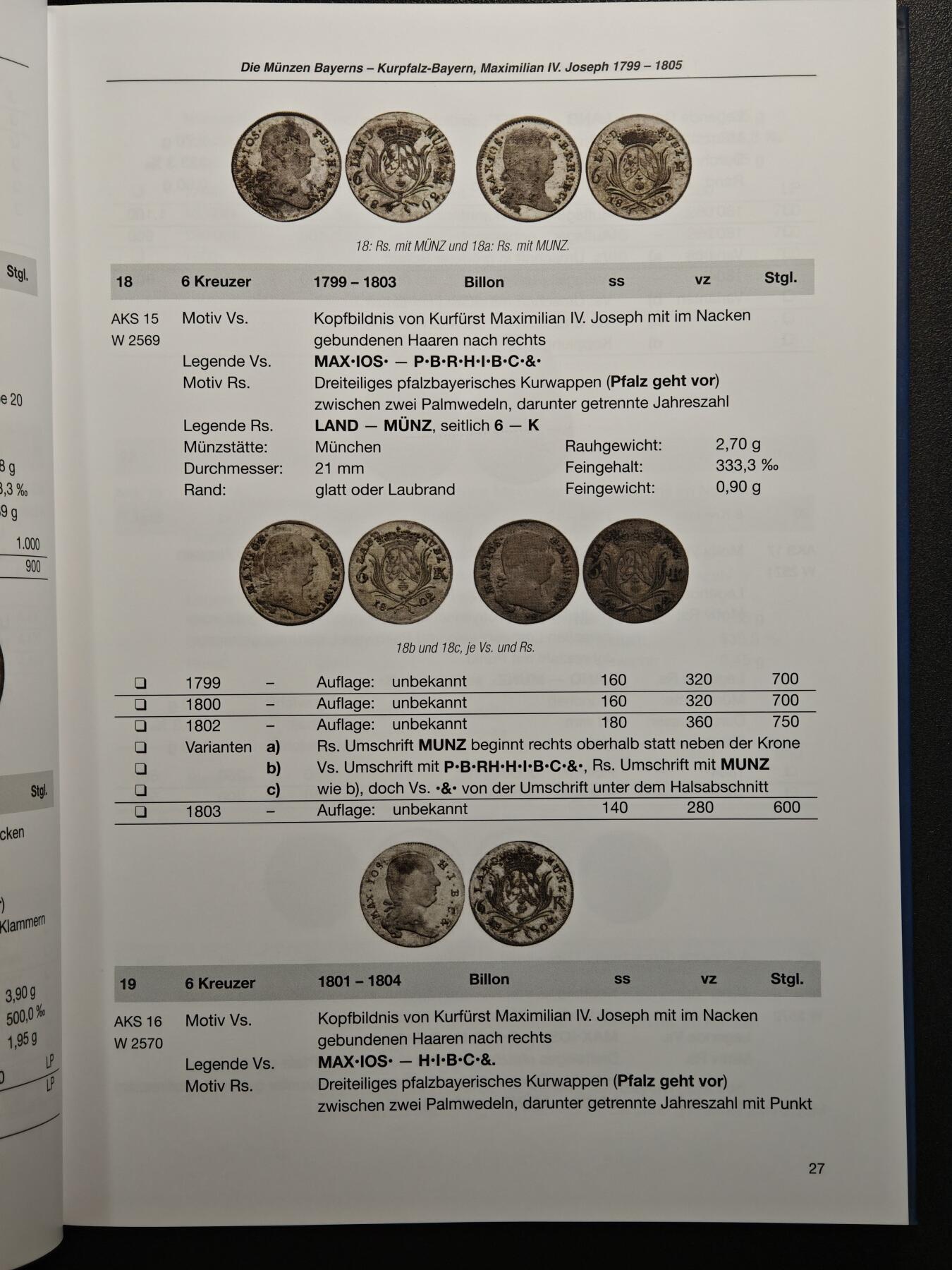 【德藏】世界币章拍卖第158期（拍品征集中~欢迎藏友联系）