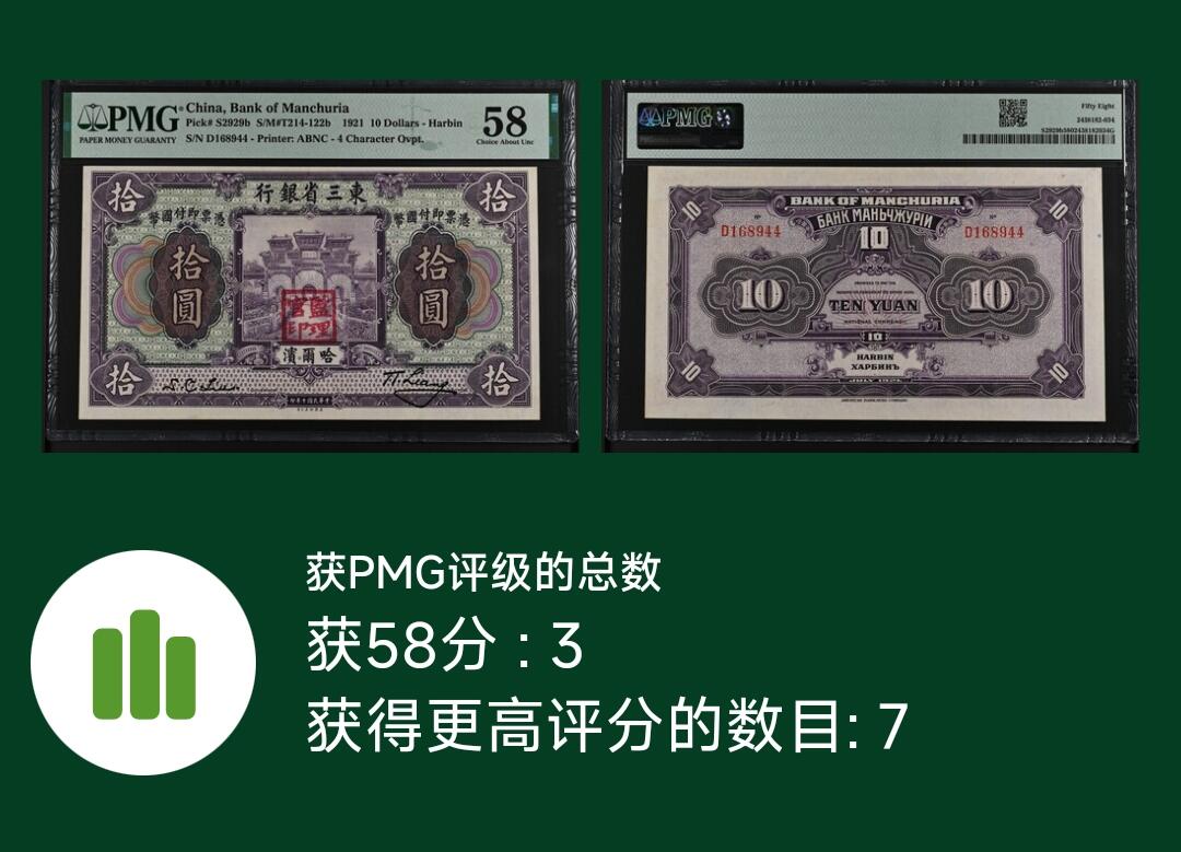 民国十年东三省银行拾圆PMG58分