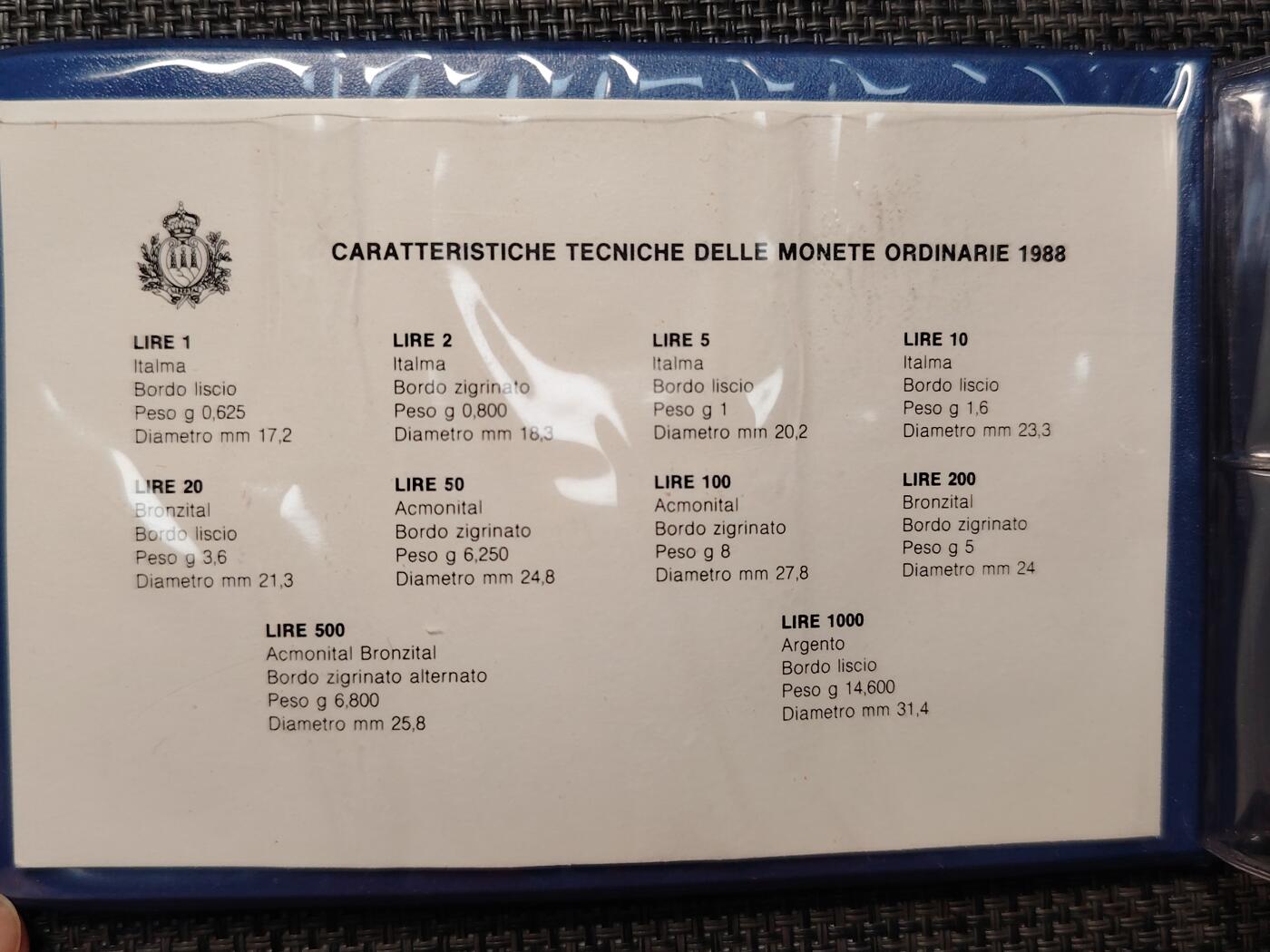 布加迪🐬～世界钱币(上海)🌾第 266 期 /  各国套币和散币