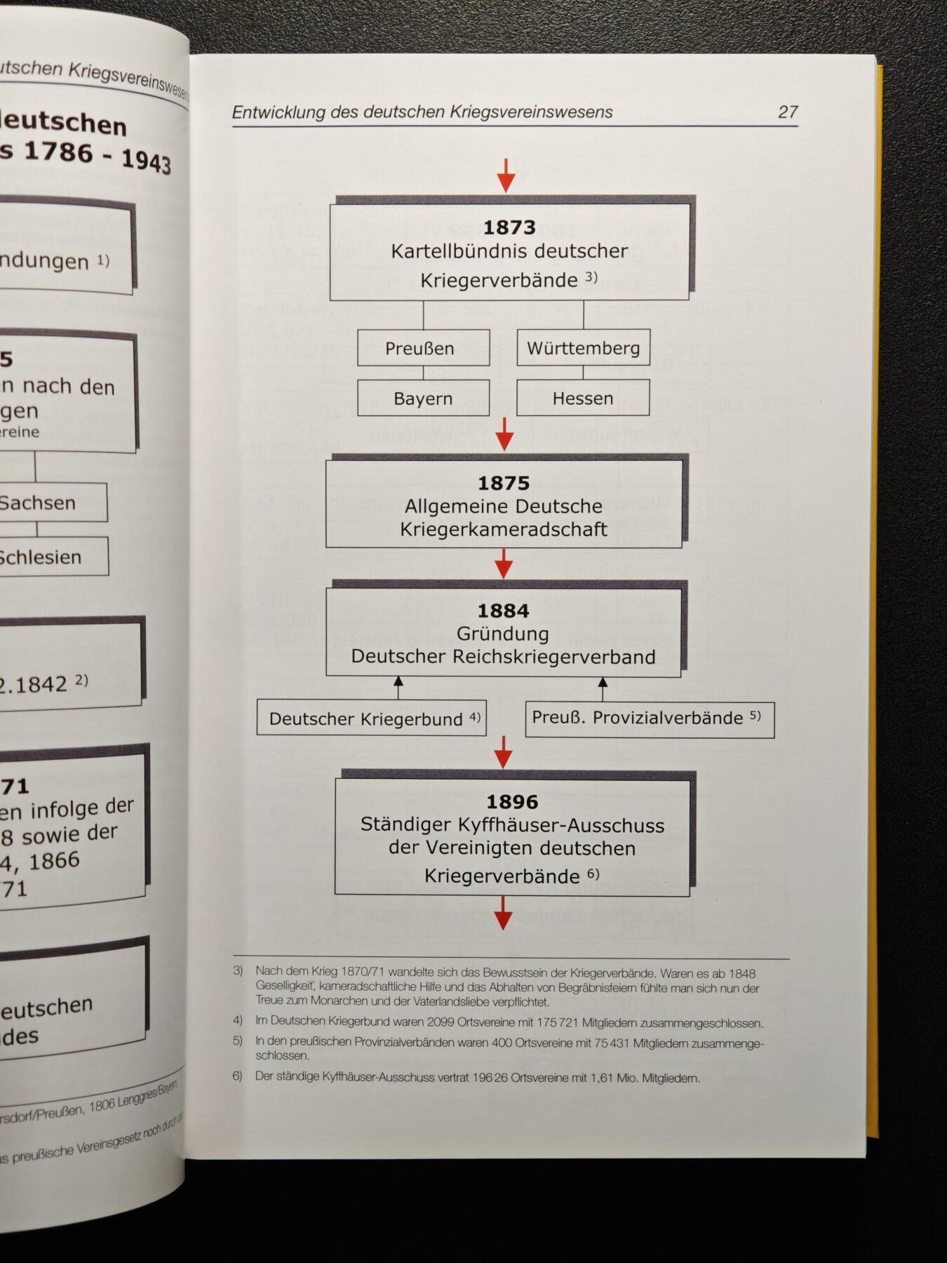 【德藏】世界币章拍卖第158期（拍品征集中~欢迎藏友联系）