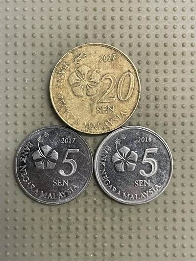 2025年第144场各国散币拍卖（总第144场） - 马来西亚新版3枚