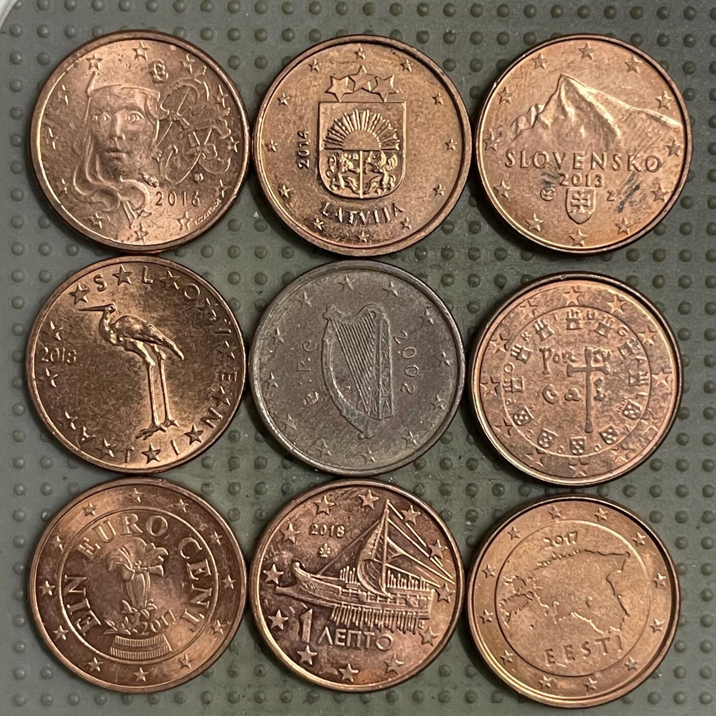 2025年第145场各国散币拍卖（总第145场）