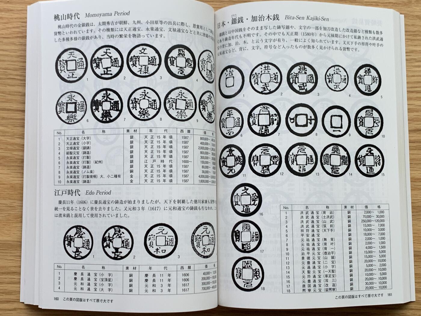 《竞宝斋》第450场 周日，周一，周二  3场连拍 （全场包邮，欢迎送拍） 全新2024年日本钱币标准目录，彩印，日本货币协商协同组合发行，玩日本钱币必备资料