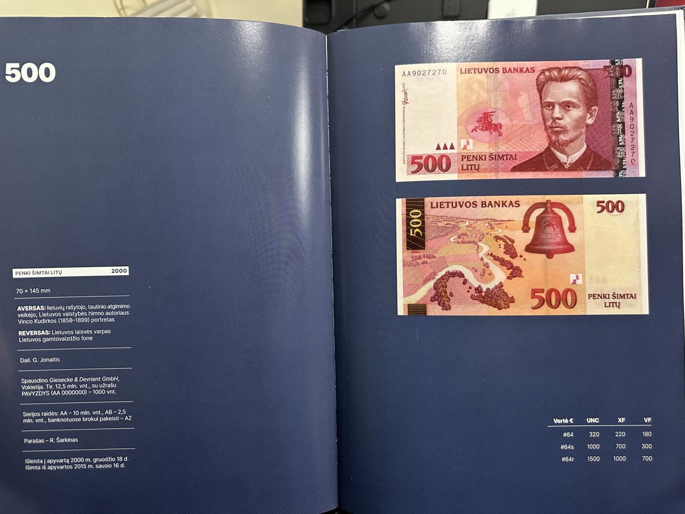 《外钞收藏家》第五百九十六期（精品大拍场）（本平台长期征集拍品、欢迎藏友们联系合作） 拉脱维亚纸币目录书一本 印刷精美 里面都是实钞扫描图 除边角有些磕碰  接近全新 