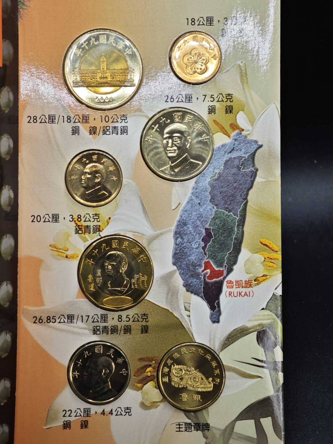 【淘币小摊】实时拍第八百三十六拍   银币套币场   满百包邮可预留二周 每周一统一发货  