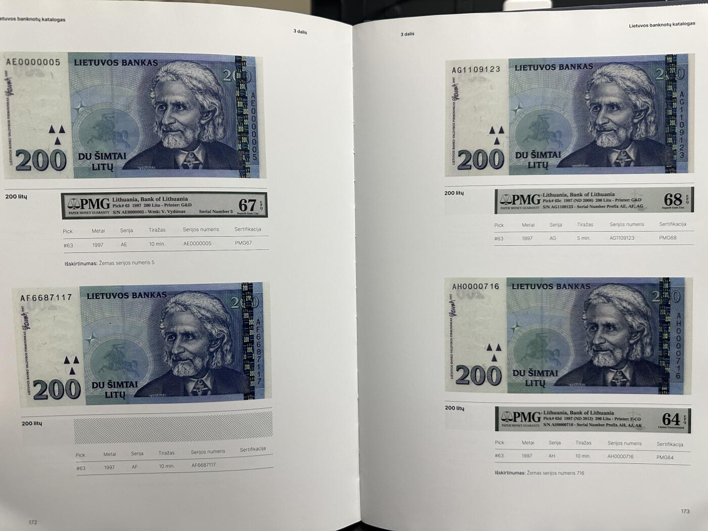 《外钞收藏家》第五百九十六期（精品大拍场）（本平台长期征集拍品、欢迎藏友们联系合作） 拉脱维亚纸币目录书一本 印刷精美 里面都是实钞扫描图 除边角有些磕碰  接近全新 