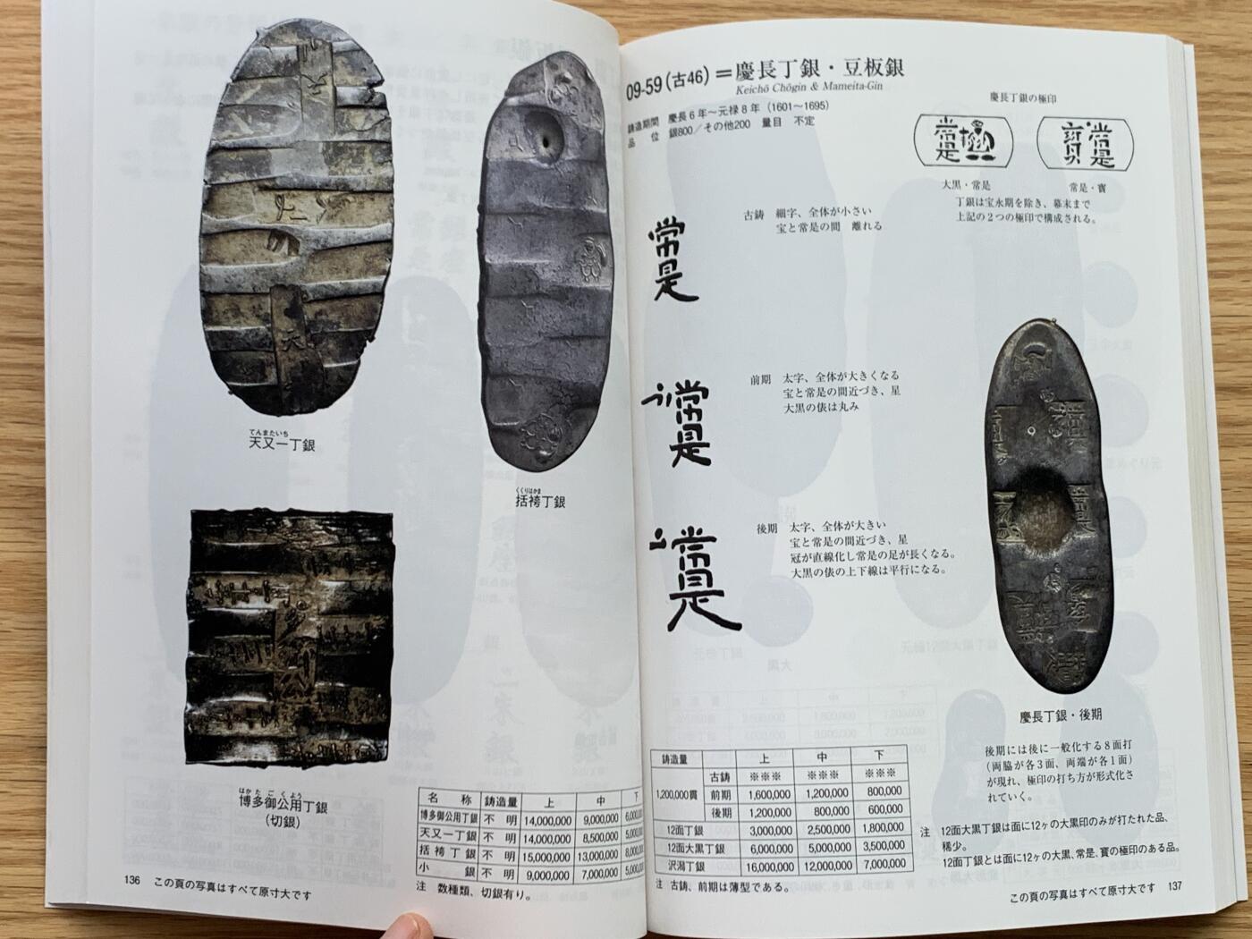 《竞宝斋》第450场 周日，周一，周二  3场连拍 （全场包邮，欢迎送拍） 全新2024年日本钱币标准目录，彩印，日本货币协商协同组合发行，玩日本钱币必备资料