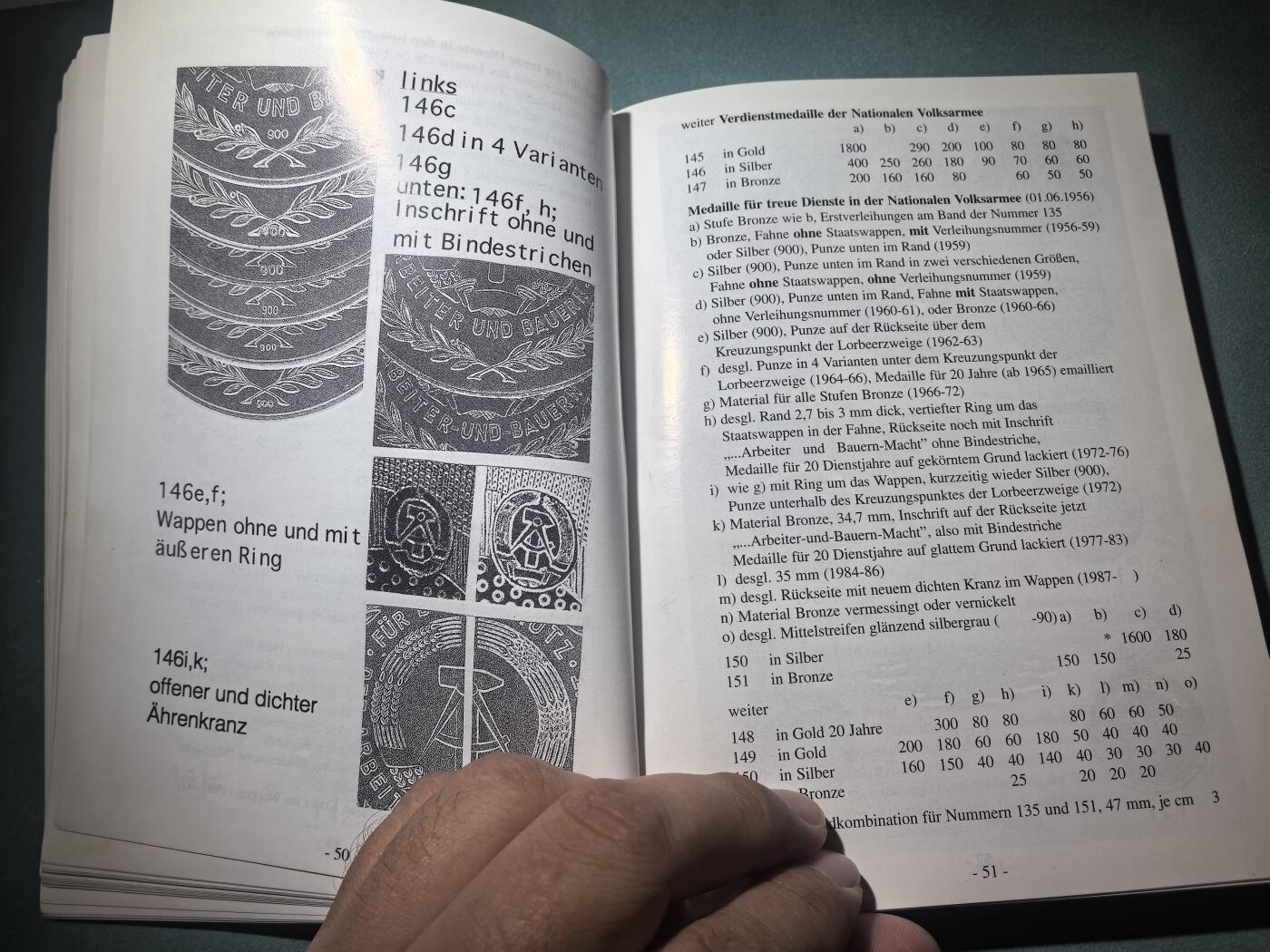 盛世勋华——号角文化勋章邮票专场拍卖第295期 东德官方出版 德意志民主共和国的勋章奖章证章  作者Frank Bartel签名 厚达448页